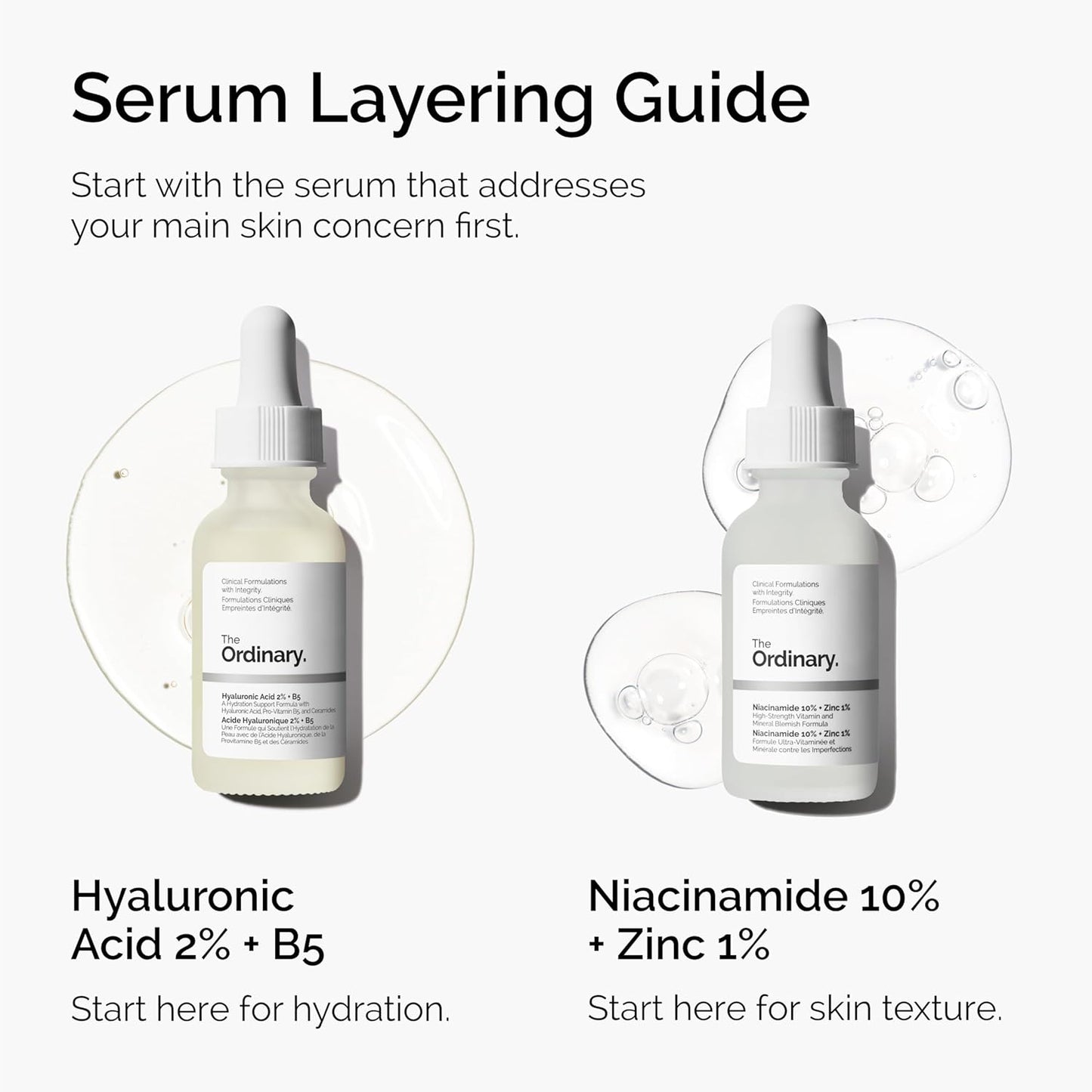 Skin Support Basics Duo - Skin Care Bundle Set for All Skin Types- Hyaluronic Acid 2% + B5 1 Fl Oz, Niacinamide 10% + Zinc 1% 1 Fl Oz