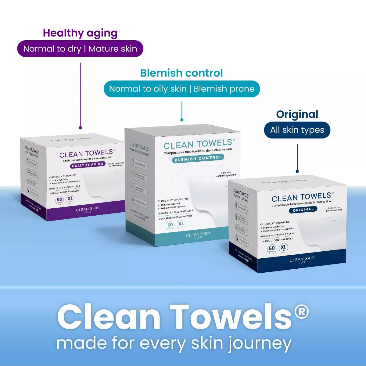 Clean Skin Club Disposable Face Towel for Improved Skin - XL - 50Ct