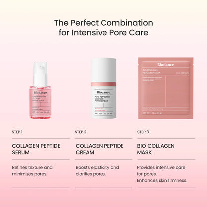 Bio Collagen Intensive Deep Treatment Mask
