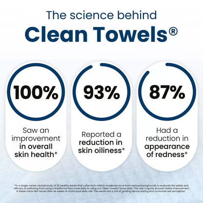 Clean Skin Club Disposable Face Towel for Improved Skin - XL - 50Ct