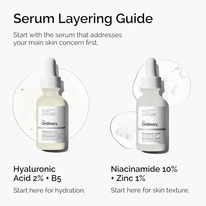 Skin Support Basics Duo - Skin Care Bundle Set for All Skin Types- Hyaluronic Acid 2% + B5 1 Fl Oz, Niacinamide 10% + Zinc 1% 1 Fl Oz