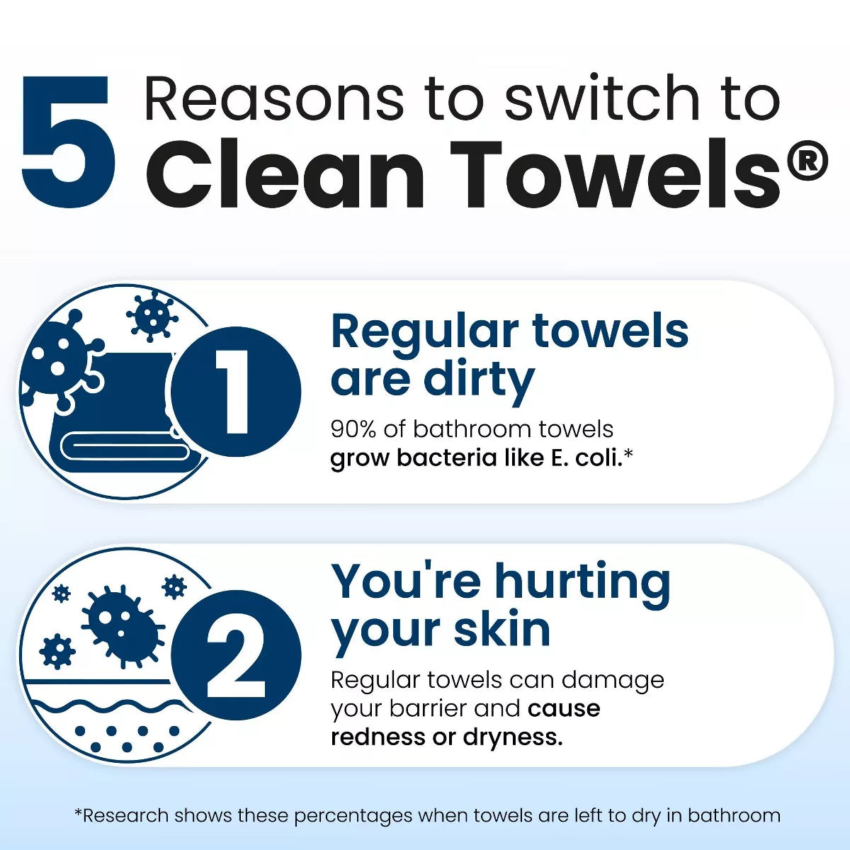 Clean Skin Club Disposable Face Towel for Improved Skin - XL - 50Ct