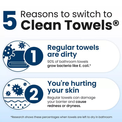 Clean Skin Club Disposable Face Towel for Improved Skin - XL - 50Ct