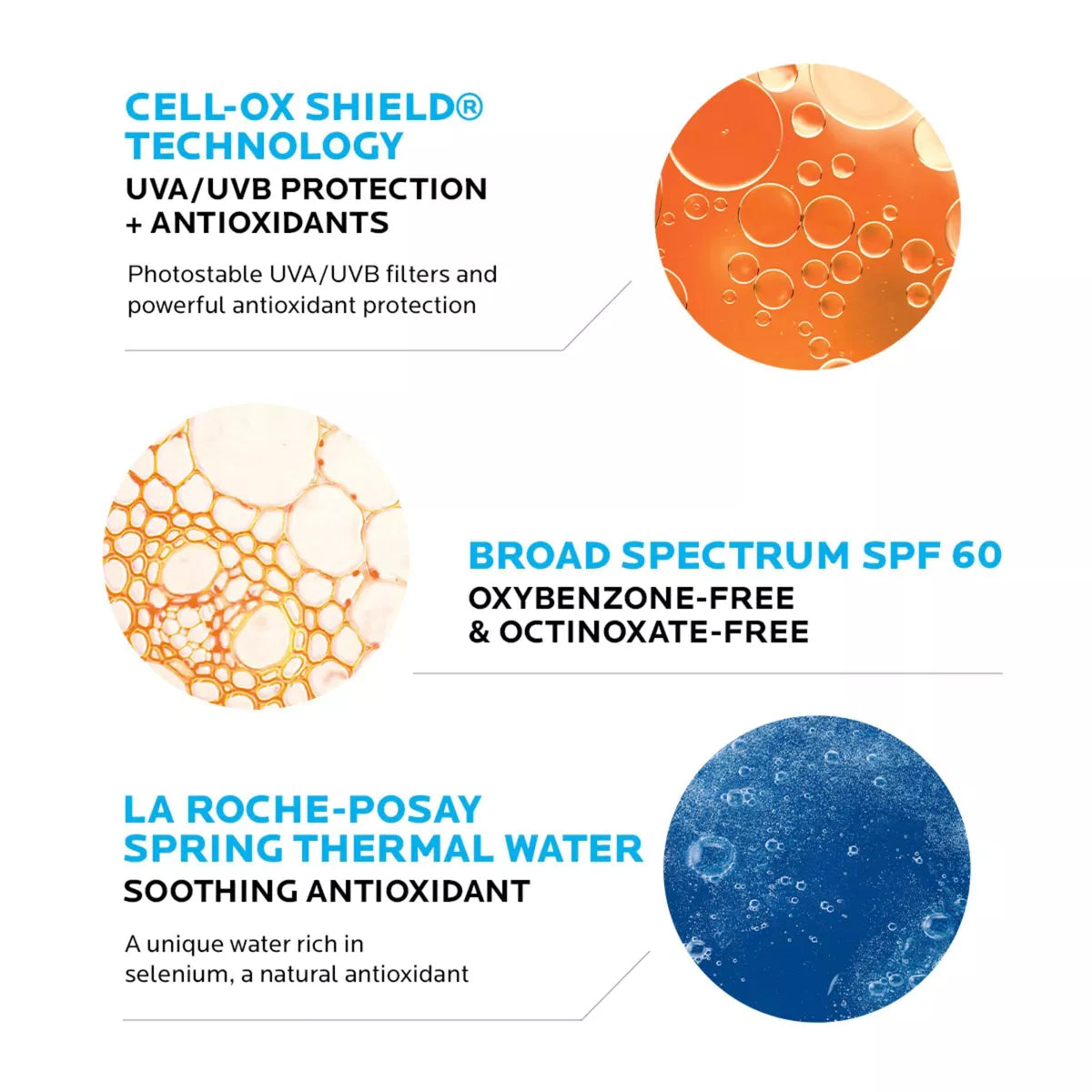 La Roche-Posay Anthelios Melt-In-Milk Sunscreen Lotion for Face and Body - SPF 60