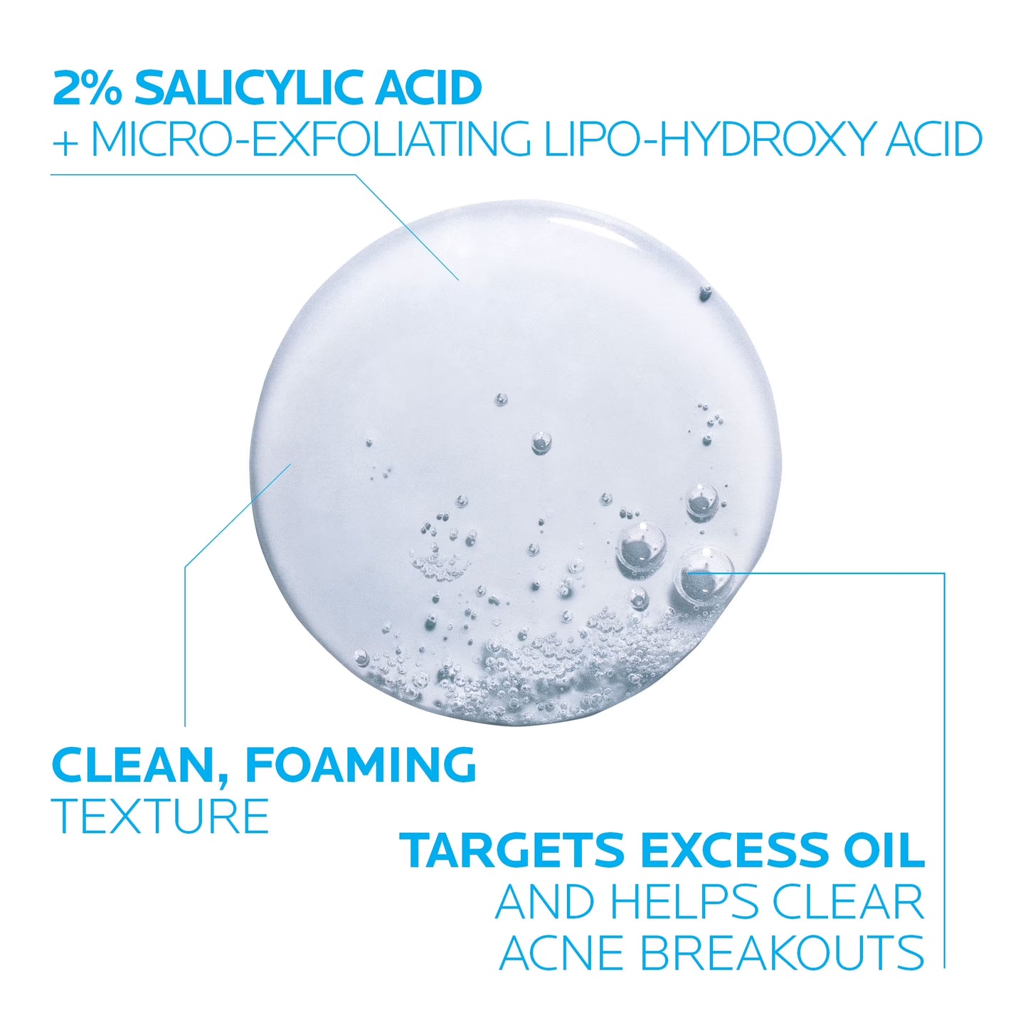 Effaclar Medicated Acne Face Wash, 1.69 Fl Oz