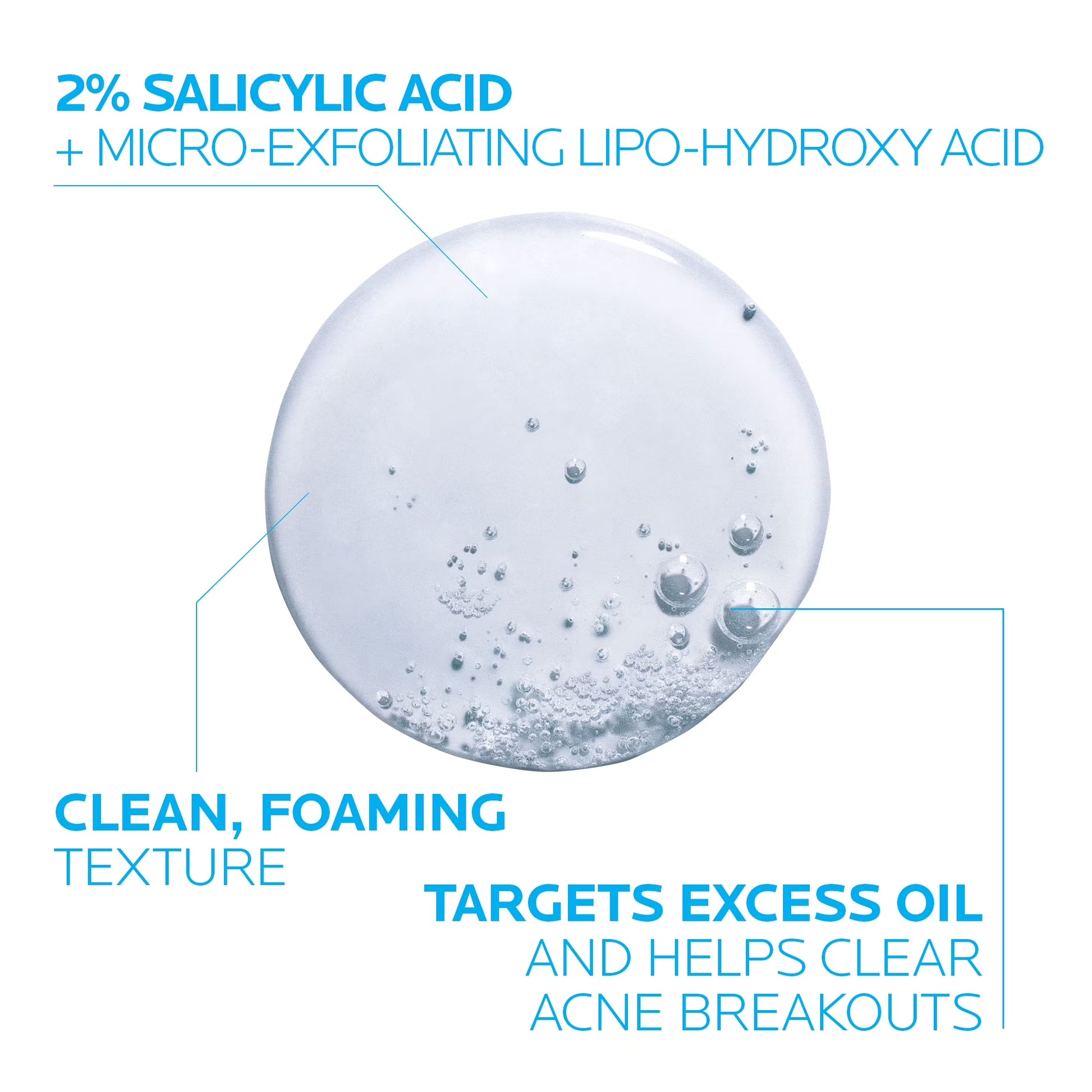 Effaclar Medicated Acne Face Wash, 1.69 Fl Oz