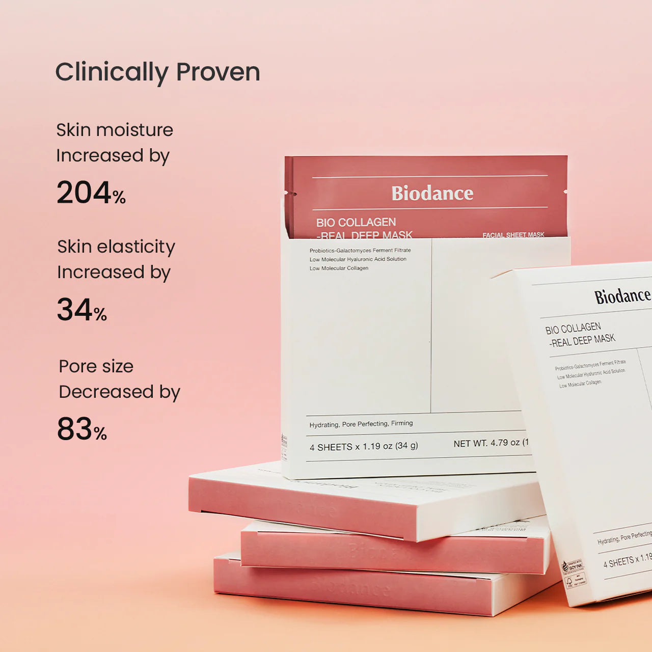 Bio Collagen Intensive Deep Treatment Mask
